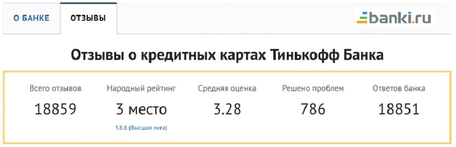 1 банк отзывы