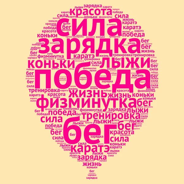 Что такое облако слов. Облако слов. Облако слов спорт. Облако тегов. Облако слов русский язык.