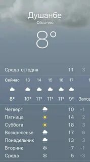 Погода в худжанде в ноябре