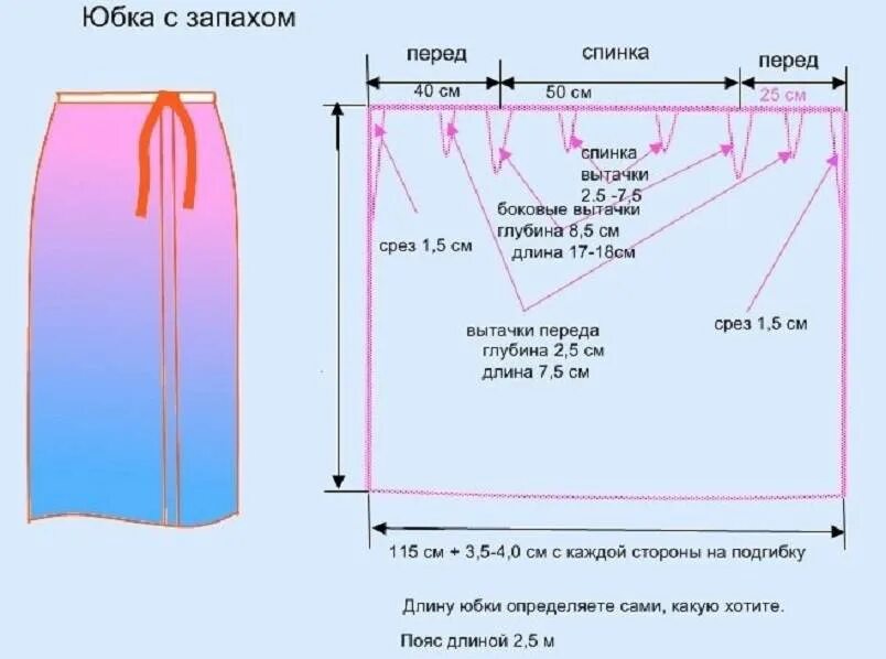 Шить прямую юбку