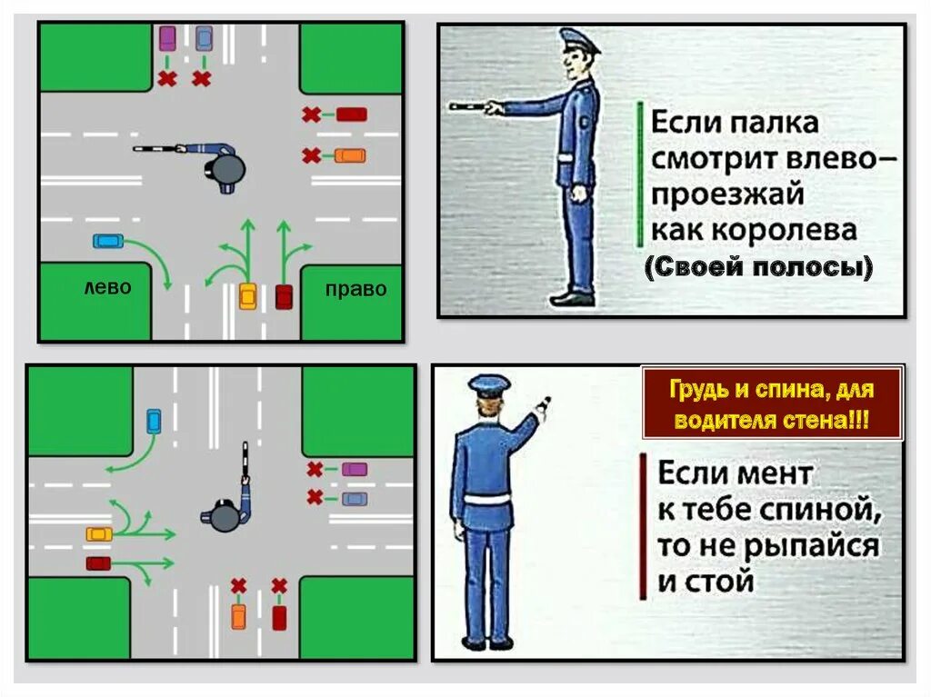 Проезд на сигналы регулировщика. Жесты регулировщика пдд. сигналы регулировщика пдд 2025. жесты регулировщика пдд 2025. сигналы регулировщика 2025.