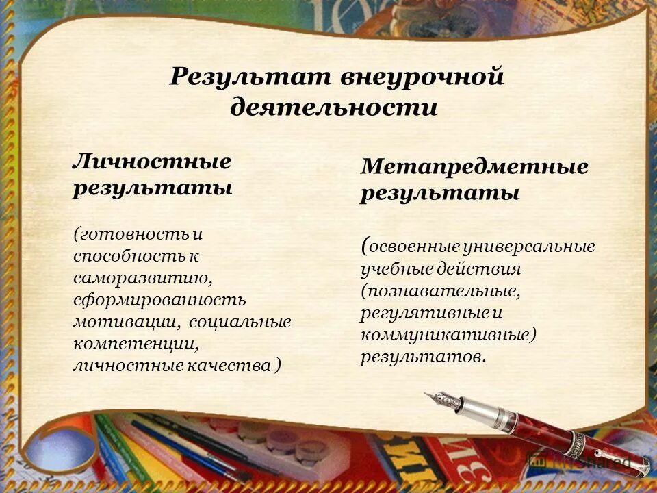 Результаты освоения курса внеурочной деятельности. Планируемые результаты внеурочной деятельности. Задачи внеучебной деятельности. Познавательная внеурочная деятельность. Структура рабочей программы внеурочной деятельности.