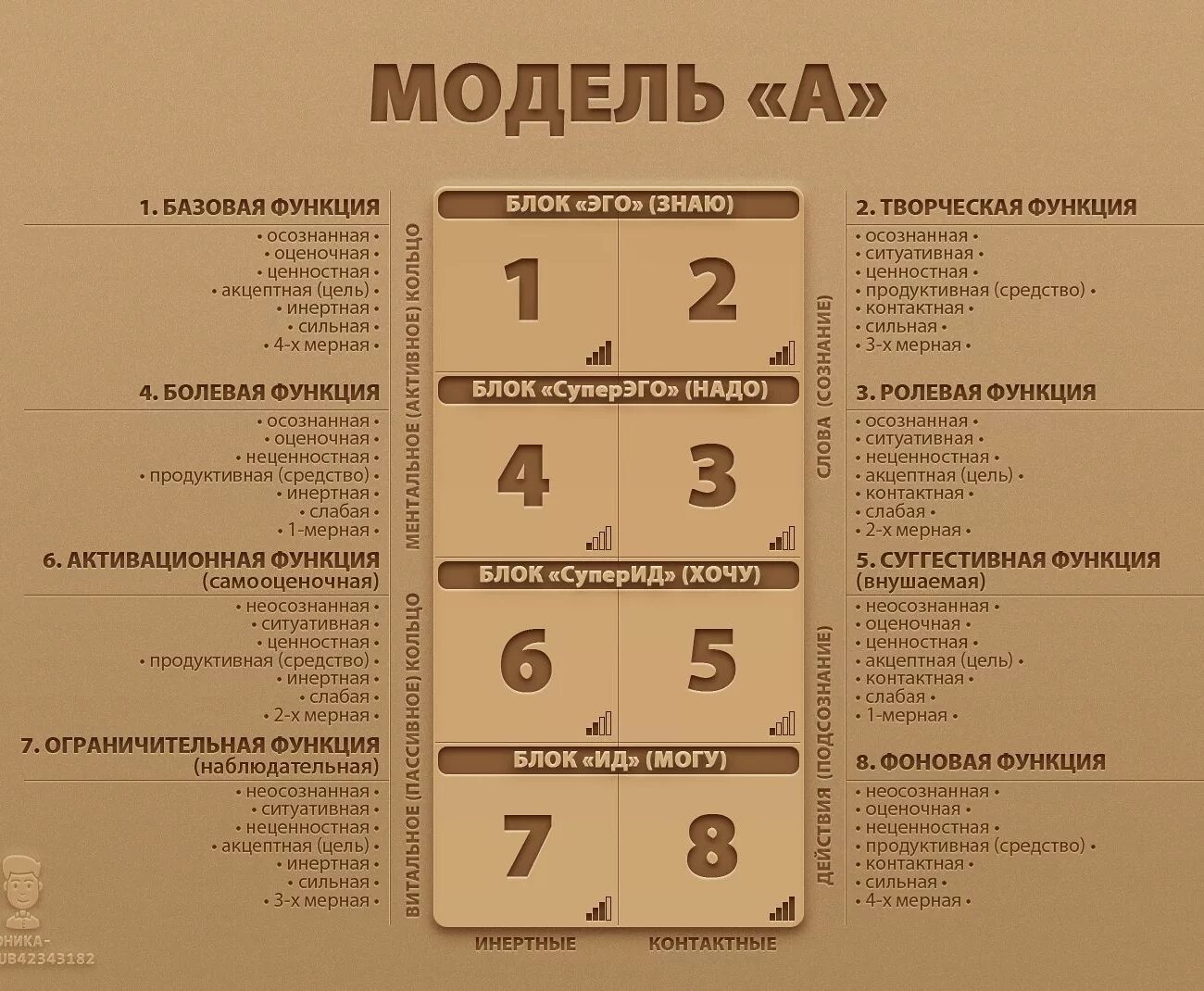Что значит 1 5 б
