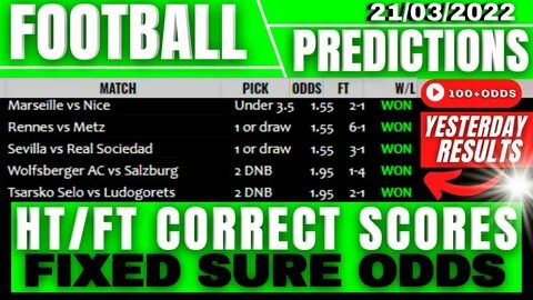 Correct predictions