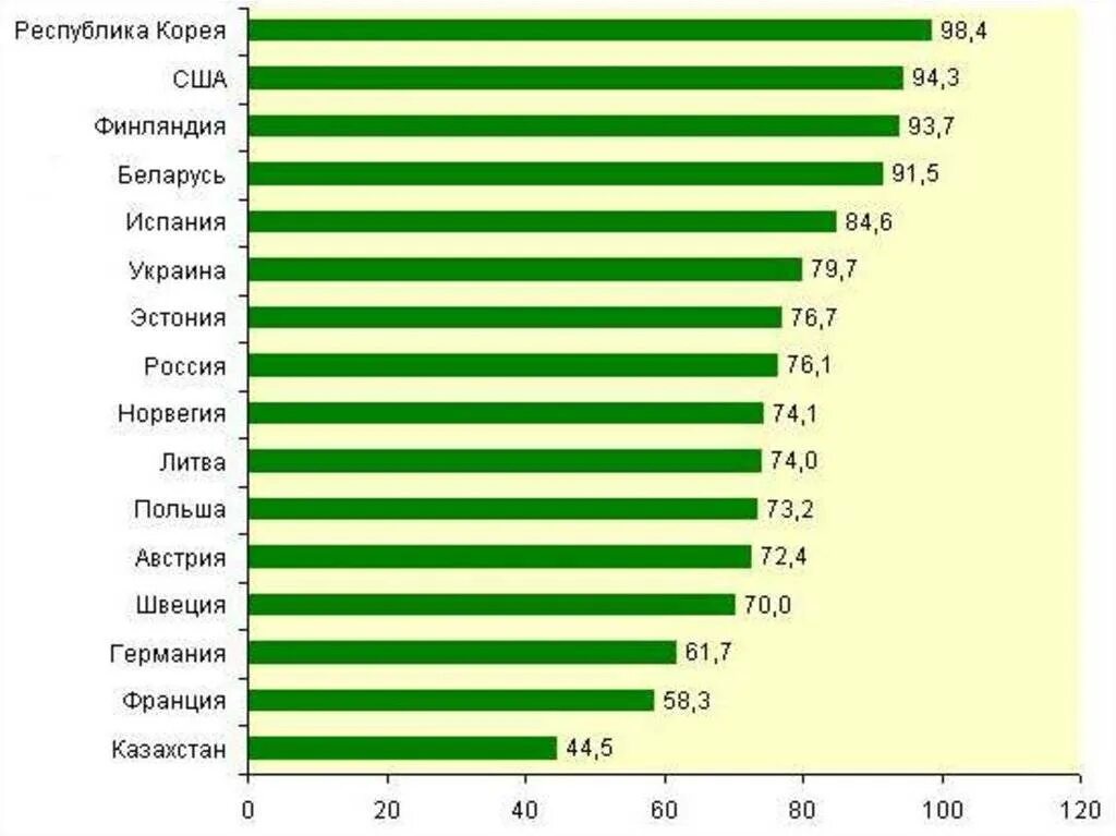 Финляндия уровень жизни