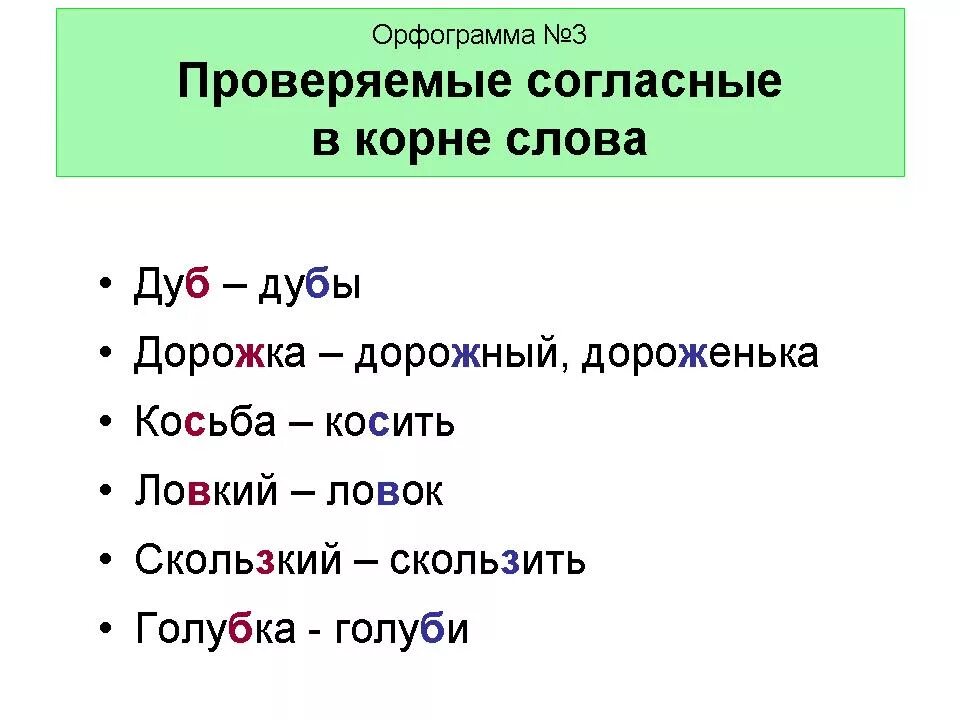 Вспомни какие орфограммы. Орфограммы 3 по русскому языку таблица с примерами. Правило орфограммы 2 класс правило. Правило по русскому языку орфограммы 2-3 класс. Как определить орфограмму 4 класс.