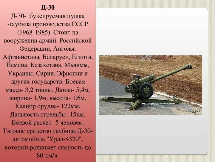 Гаубица д-30 дальность стрельбы. Дальность стрельбы пушки. Пушка 2а36 гиацинт-б ттх. Максимальная дальность стрельбы артиллерии. Дальность стрельбы пушки.