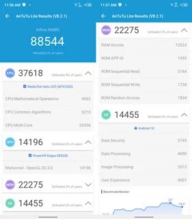Инфиникс антуту