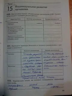 Лабораторная работа 2 биология 8 класс