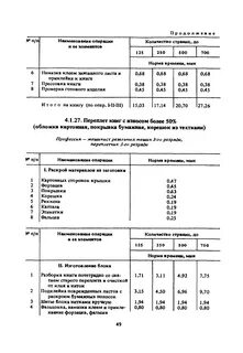 Нормы времени на раскрой