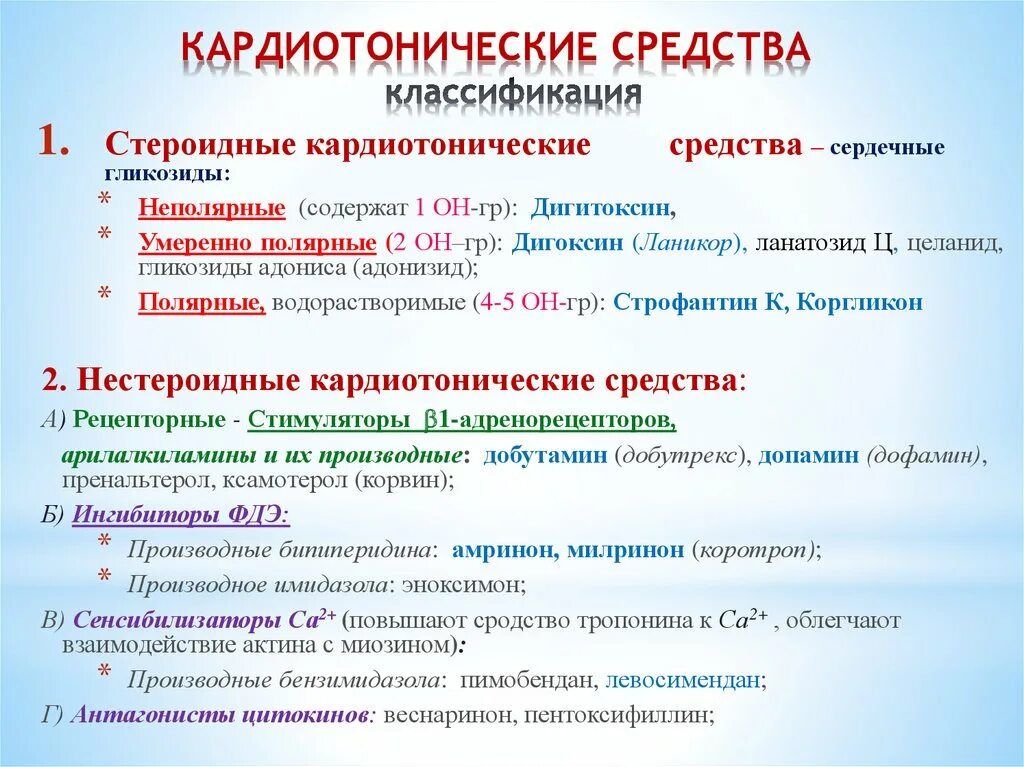 Сердечные гликозиды лечение. Классификация кардиотонических средств. Сердечные гликозиды препараты классификация. Классификация кардиотропных препаратов. Кардиотонические средства гликозидной структуры препараты.