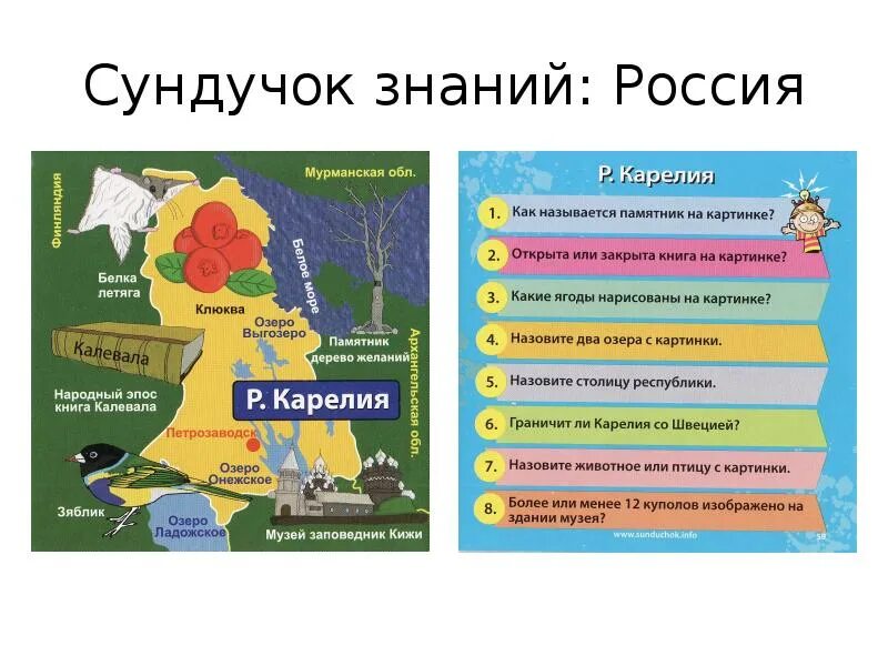 Знания рф 7 класс. Страноведение России для иностранных студентов. Страноведение России. Сундучок знаний "Азбука". Сундучок знаний открывается.