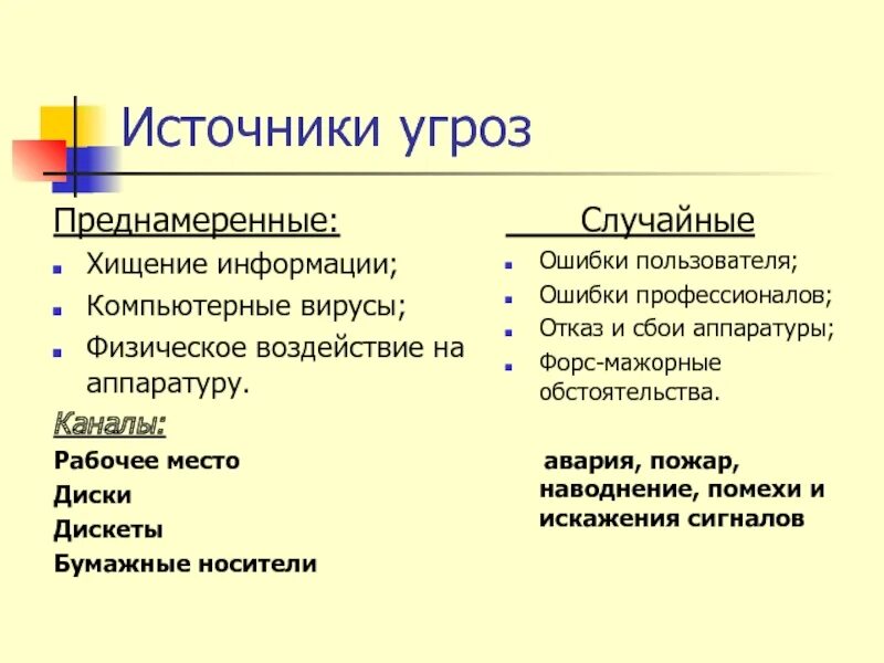 Преднамеренные угрозы безопасности. Преднамеренные угрозы информационной безопасности. Отказы и сбои аппаратуры. Случайные и преднамеренные угрозы. Случайные угрозы информационных групп.