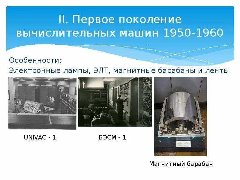 Магнитный барабан БЭСМ. Магнитный барабан БЭСМ-6. Магнитные барабаны 1950.