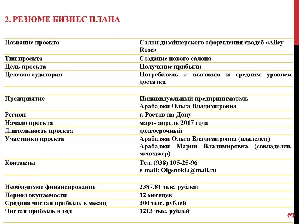 Как написать резюме для бизнес плана образец. Резюме для бизнес плана образец заполненный. Пример резюме бизнес плана образец готовое. Пример резюме бизнес-плана предприятия. Бизнес план шаблон