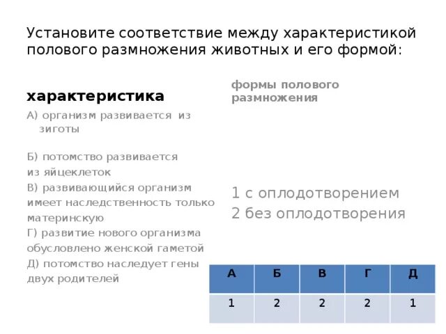 Установите соответствие между характеристикой и генотипом. Установите соответствие между характеристикой полового размножения. Установите соответствие половое размножение. Соответствие особенности размножения. Установите соответствие между организмом и типом размножения.