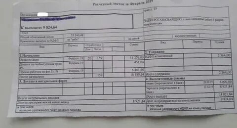 Зарплаты в ярославле