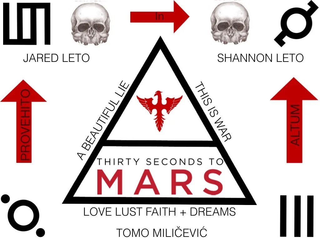 30 seconds to mars тексты. 30 seconds to mars thirty seconds to mars. 30 seconds to mars обложка. 30 seconds to mars 2005. 30 seconds to mars постер.