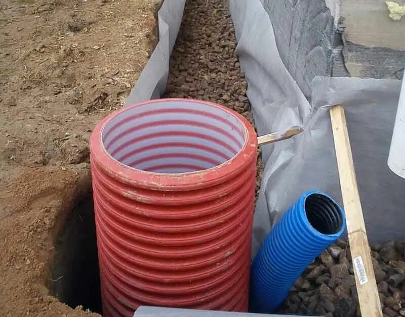 Ливневка 75 канализация. Соединитель для дренажного колодца 315. Дкс 2000 дренажный колодец для канализации. Колодец дренажный kdu 900. Как сделать дренажный колодец.