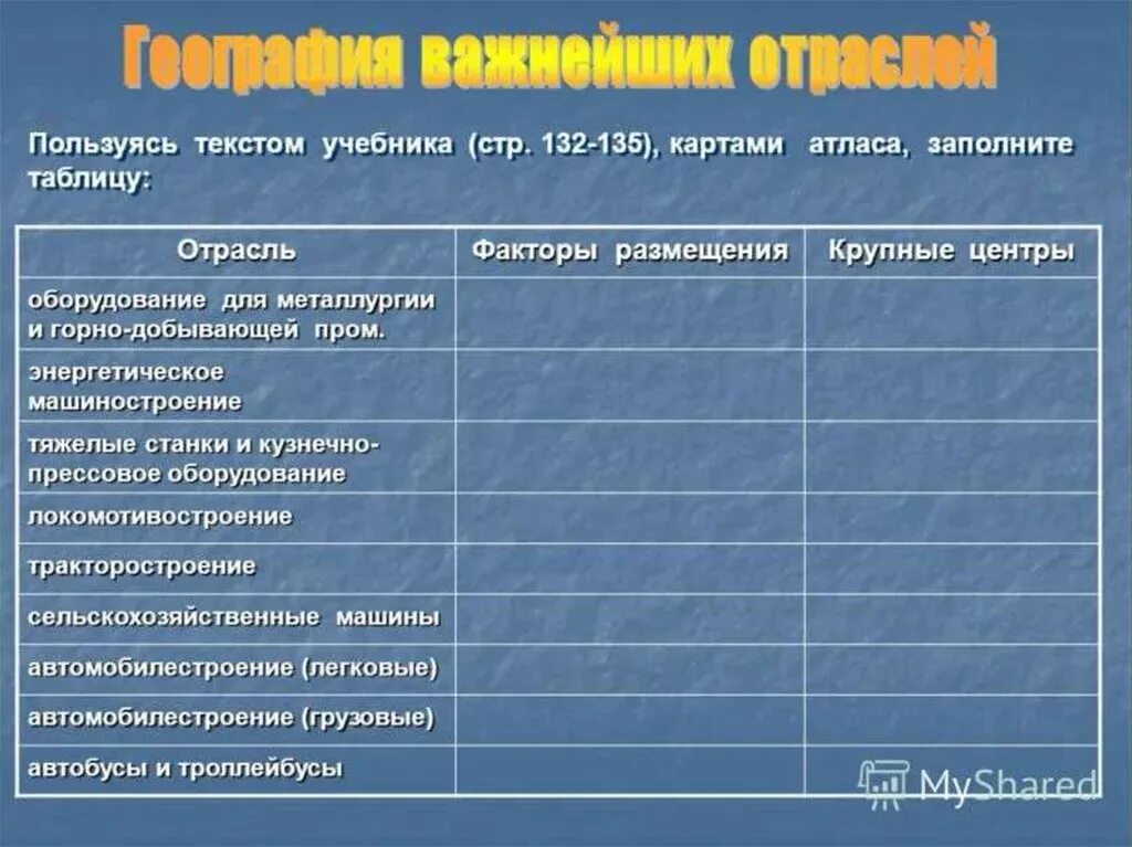 Факторы размещения оборудования для металлургии и горнодобывающей. Тяжелые станки и кузнечно-прессовое оборудование факторы размещения. Отрасль машиностроения факторы размещения крупнейшие центры. Тракторостроение факторы размещения и центры таблица.