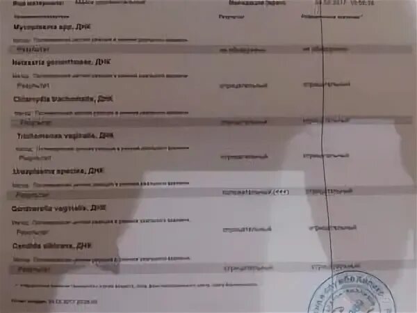 Повторный мазок после лечения