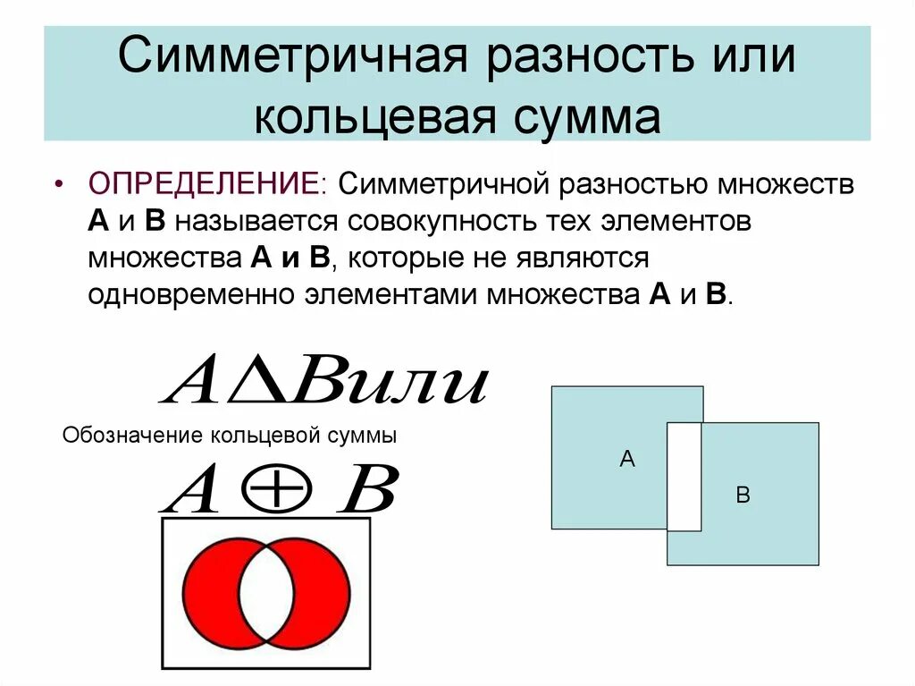 Кольцевая сумма. Симметричная разность дискретная математика. Симметрическая разность множеств дискретная математика. Кольцевая сумма (симметрическая разность). Симметричная разность множеств.