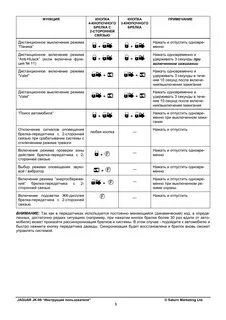 Инструкция jaguar