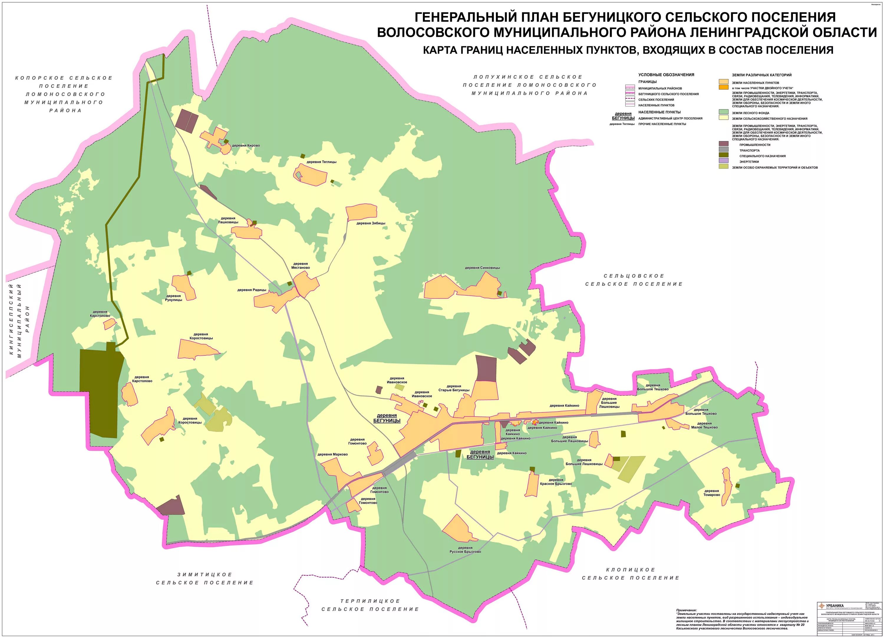 Гисметео ленинградская область волосовский район. Бегуницкое сельское поселение ПЗЗ. Сельские поселения в Волосовском районе на карте. Карта сельских поселений Ленинградской области. Карта поселений Волосовского района.