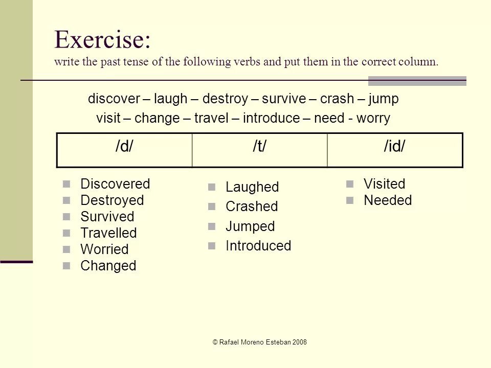 Verbs forms in past класс. Write past simple форма. Write в паст Симпл. Past форма write. Write in past simple.