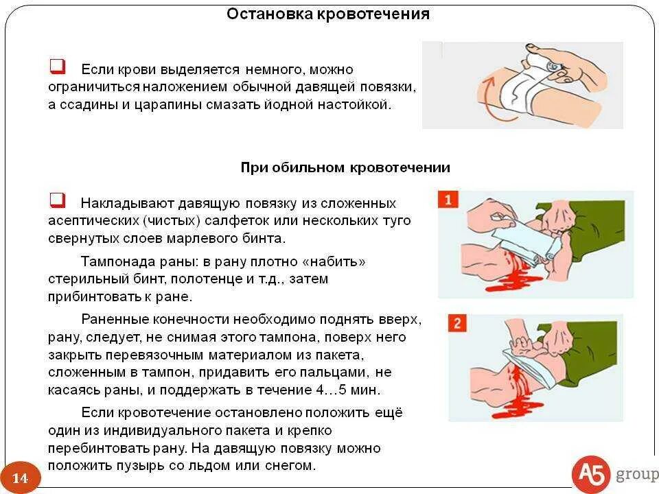 Что делать чтобы рана быстрее