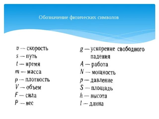 Количество в физике обозначается буквой. Какие буквы что обозначают в физике. Физика обозначение букв. Что обозначают буквы в физике 10 класс. Что обозначается буквой с в физике.