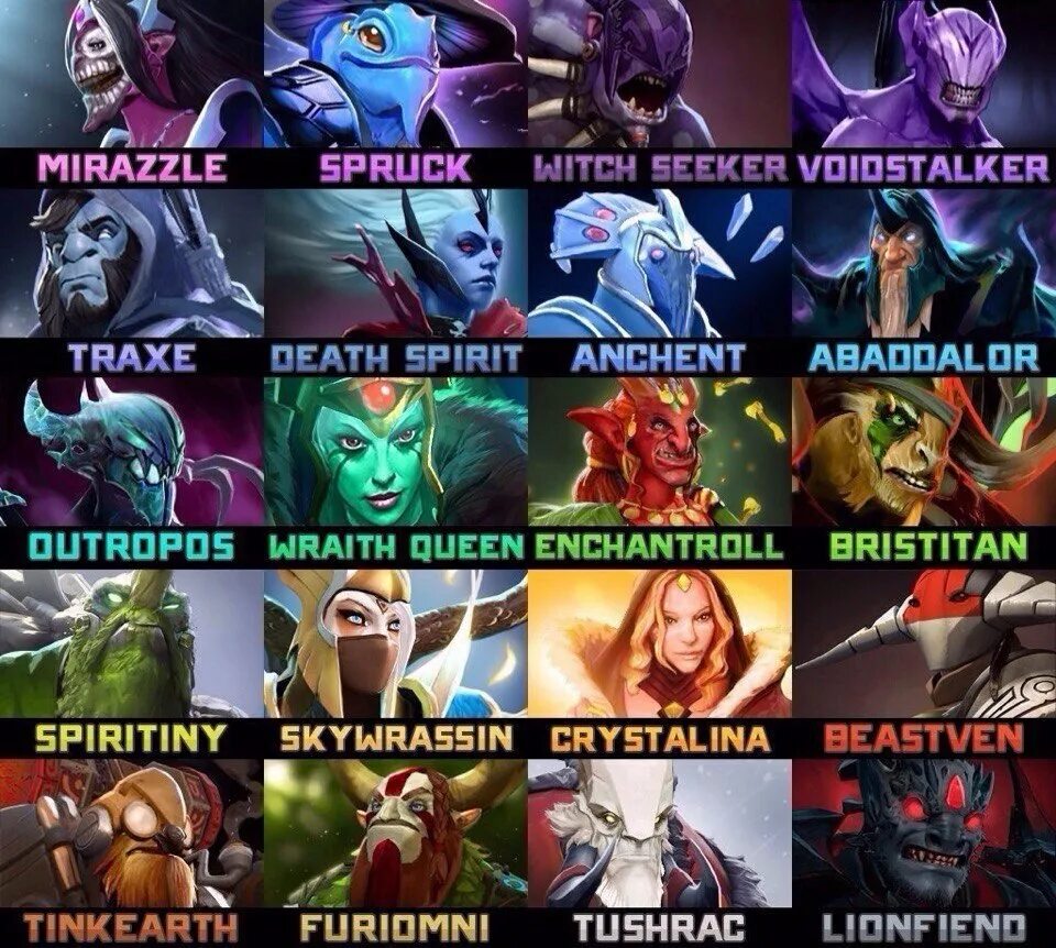 Лион dota 2. Дота герои лион. Дед дота 2. Meepo герой дота 2. Авы дота 2.