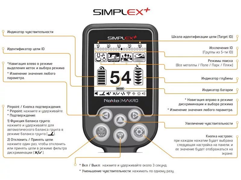 Металлоискатель симплекс плюс купить. Металлоискатель Simplex Plus. Металлоискатель nokta Simplex+. Металлоискатель nokta Simplex Plus. Металлоискатель nokta Simplex Plus WHP.