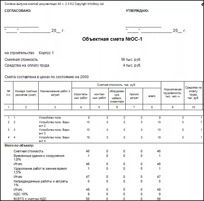 Объектная смета по методике 2020. Объектный сметный расчет пример. Объектная смета образец. Форма сметного расчета.