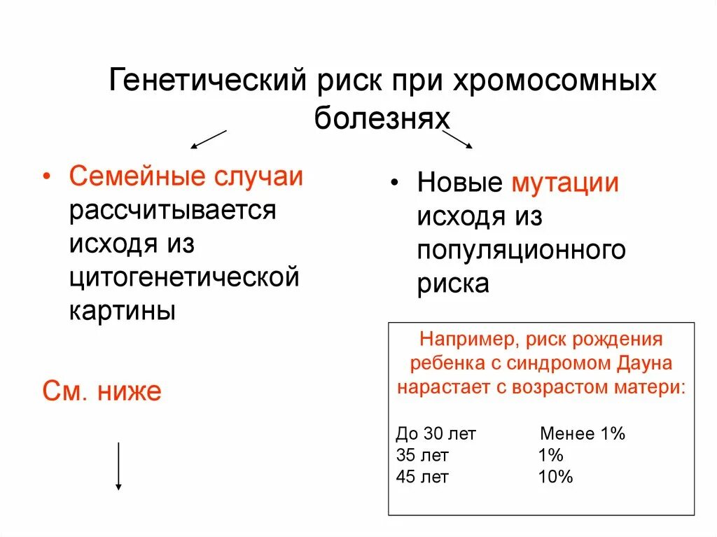 Оценка риска наследственных заболеваний. Принципы оценки генетического риска. Вероятность в генетике. Оценка генетического риска. Оценка риска наследственных заболеваний.