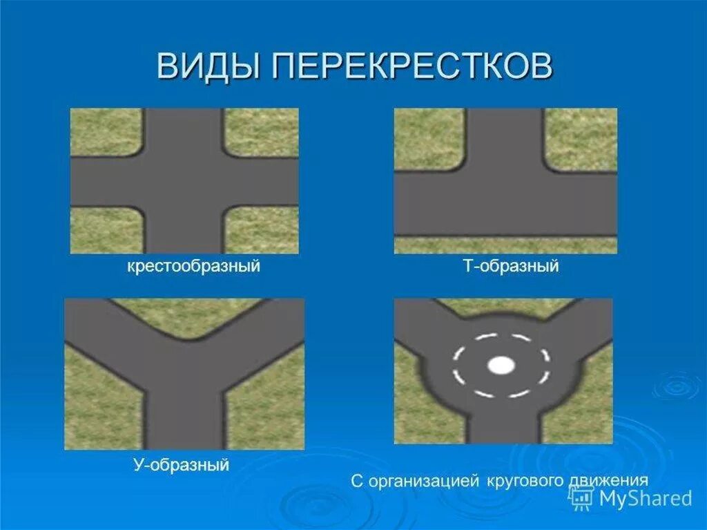 Тему тип 4