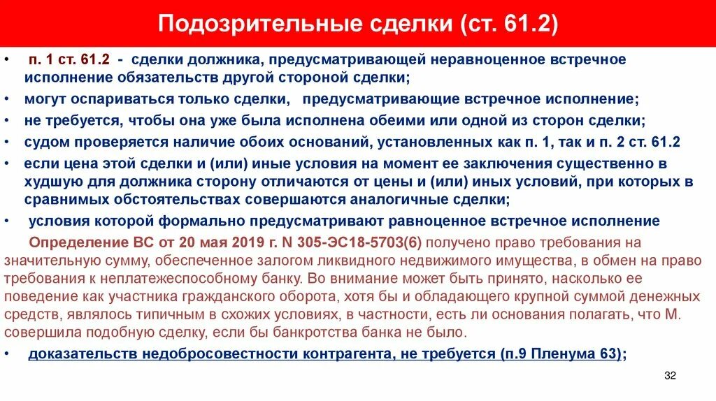 Подозрительная сделка. Признаки подозрительной сделки. Подозрительные сделки должника. Сомнительная сделка.