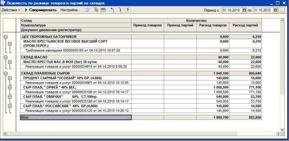 Где в 1с ведомость. Ведомость по партиям товаров на складе в 1с 8.3. Ведомость движения товаров на складе 1с. 1с Бухгалтерия ведомость по товарам на складах. Ведомость по партиям товаров на складах в 1с.