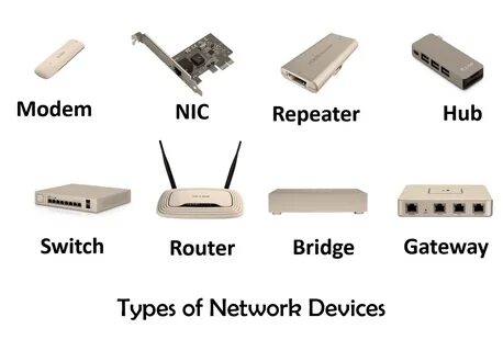 Device router