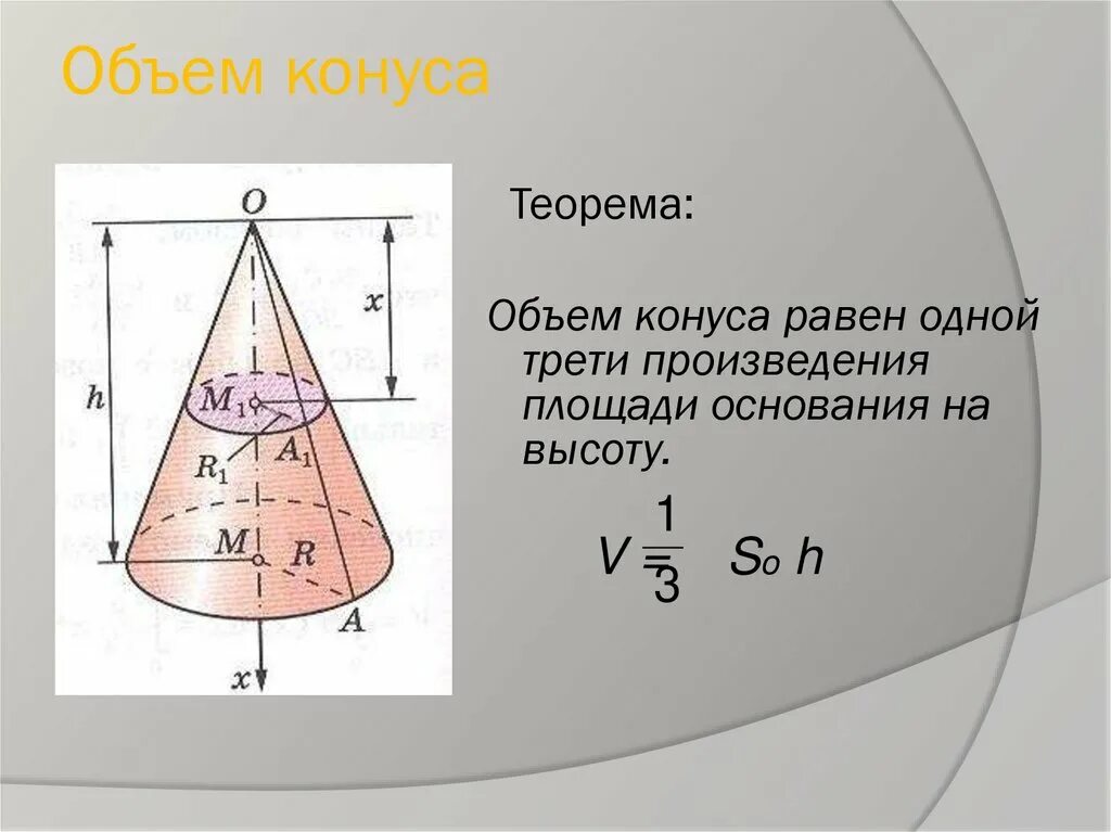 Размер основания конуса. Объем усеченного конуса формула. Усеченная конус формула объема. Теорема об объеме конуса. Объем равностороннего конуса формула.