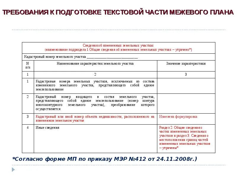 Текстовая часть межевого плана. Требования к оформлению текстовой части межевого плана. Требования к форме межевого плана. Процедура подготовки межевого плана. Приказ форма межевого плана