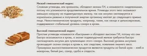 Гликемический индекс хлеба