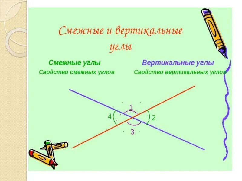 Смежные и вертикальные углы шпаргалка. Смежные и вертикальные углы 7 класс. Геометрия смежные и вертикальные углы. Свойства смежных и вертикальных углов.