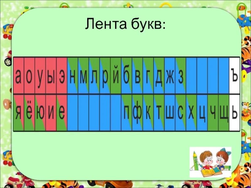 Купит ленту звуков и букв. Лента букв. Алфавит лента букв. Лента букв и звуков. Звуковая лента.