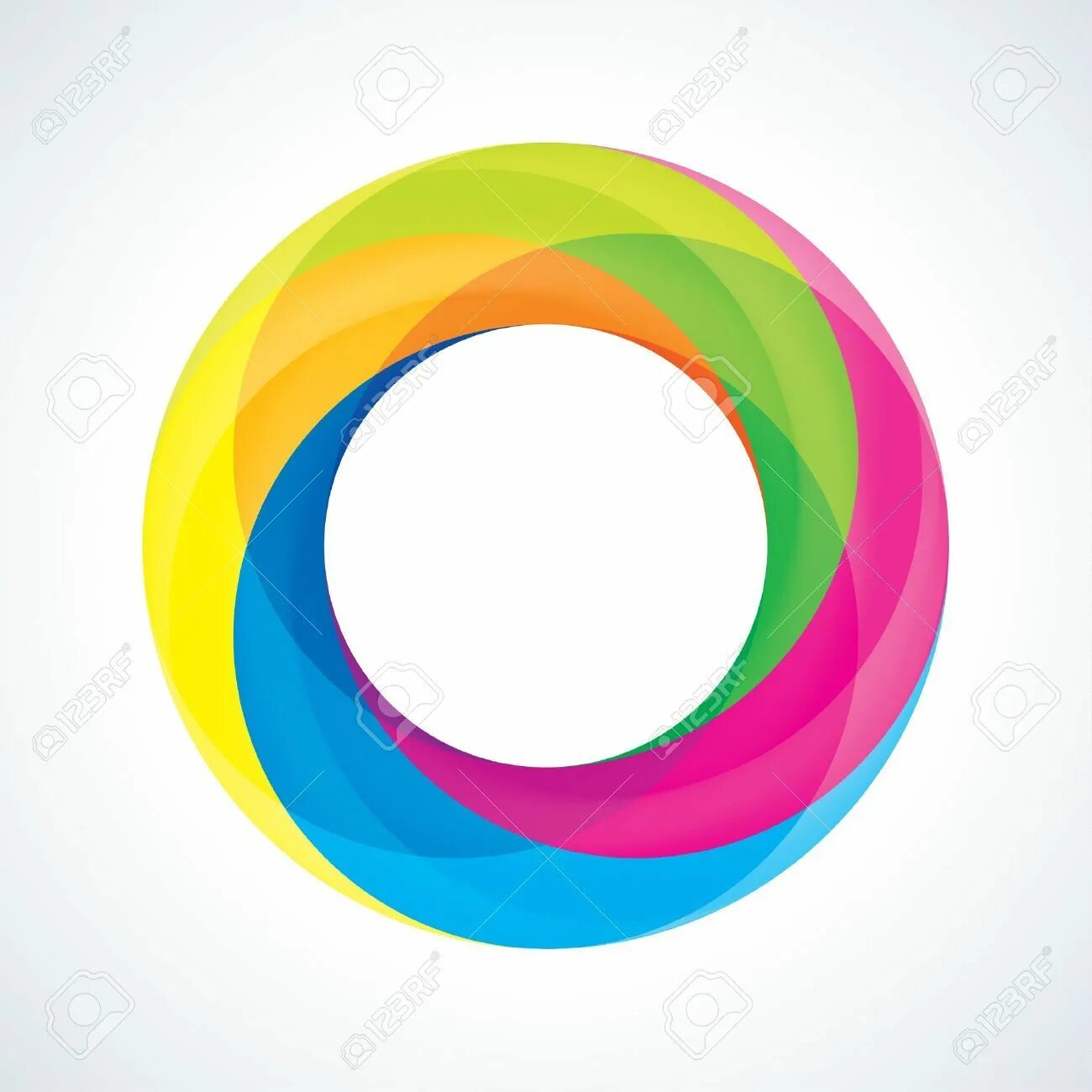 Circular design