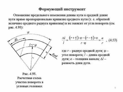 Толщина канала