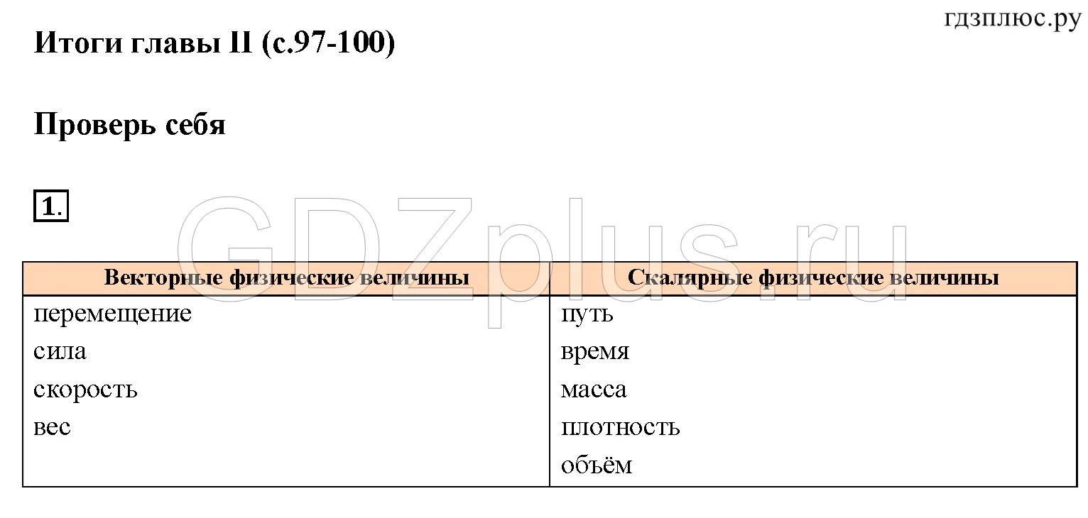 Физика 9 класс итоги главы 4. Проверь себя физика 7 класс. итоги главы физика 7 класс. физика 7 класс итоги главы 2. проверь себя физика 7 класс перышкин.