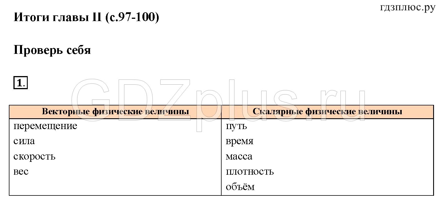 Физика 9 класс итоги главы 3. Проверь себя физика 7 класс. Физика 7 класс итоги главы 2. Проверь себя физика 7 класс перышкин. Физика 7 класс перышкин итоги главы 1.