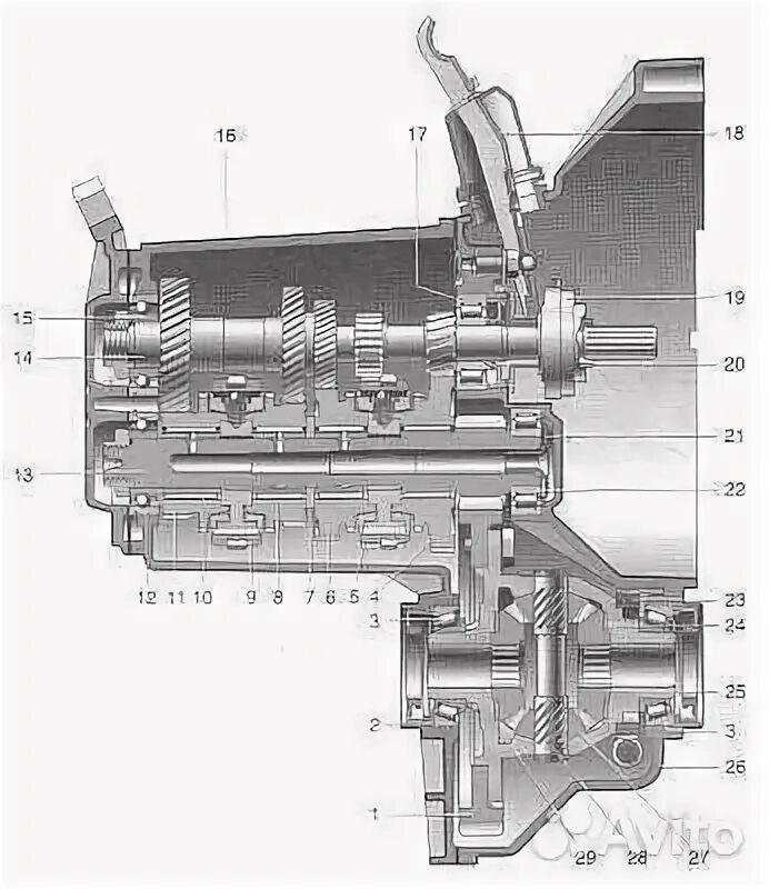 Коробка передач ока 11113. Кпп ока 1111. Устройство коробки передач ока ваз 11113. Вариатор коробка ока 1111. Схема коробки передач ваз 1111.
