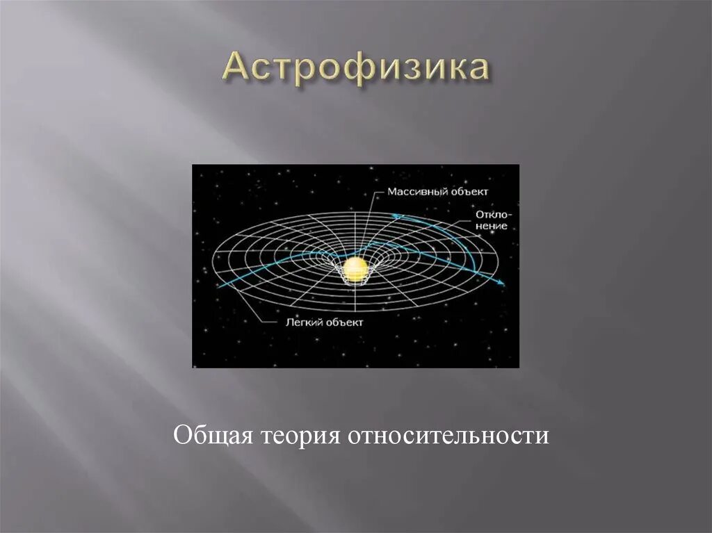 Астрофизика. Физика и астрофизика. Элементы астрофизики краткая теория. Астрофизика это кратко. Физика астрофизика